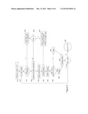 METHOD AND MACHINE FOR EXAMINING WAFERS diagram and image