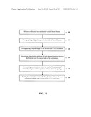 System and Method for Photographic Determination of Multichannel     Collimator Channel Pointing Directions diagram and image