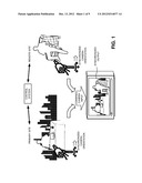 NETWORK SYNCHRONIZED CAMERA SETTINGS diagram and image