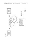 NETWORK SYNCHRONIZED CAMERA SETTINGS diagram and image