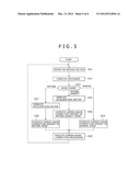 IMAGE PROCESSING APPARATUS, IMAGE PROCESSING METHOD, AND PROGRAM diagram and image