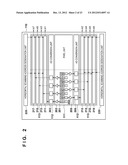 IMAGING DEVICE AND IMAGING SYSTEM diagram and image