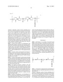 LIQUID-CRYSTAL DISPLAY DEVICE, PROCESS FOR PRODUCING LIQUID-CRYSTAL     DISPLAY DEVICE, AND COMPOSITION FOR FORMING ALIGNMENT FILM diagram and image