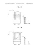 METHODS OF ESTIMATING POINT SPREAD FUNCTIONS IN ELECTRON-BEAM LITHOGRAPHY     PROCESSES diagram and image