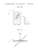 METHODS OF ESTIMATING POINT SPREAD FUNCTIONS IN ELECTRON-BEAM LITHOGRAPHY     PROCESSES diagram and image