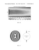 POLARISCOPE STRESS MEASUREMENT TOOL AND METHOD OF USE diagram and image