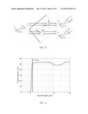 POLARISCOPE STRESS MEASUREMENT TOOL AND METHOD OF USE diagram and image