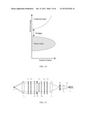 POLARISCOPE STRESS MEASUREMENT TOOL AND METHOD OF USE diagram and image