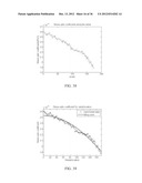 POLARISCOPE STRESS MEASUREMENT TOOL AND METHOD OF USE diagram and image