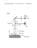 Apparatus for imaging a sample surface diagram and image