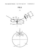 INSPECTING APPARATUS AND INSPECTING METHOD diagram and image