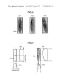 INSPECTING APPARATUS AND INSPECTING METHOD diagram and image