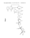 INSPECTING APPARATUS AND INSPECTING METHOD diagram and image