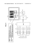 INSPECTING APPARATUS AND INSPECTING METHOD diagram and image