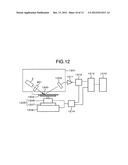 INSPECTING APPARATUS AND INSPECTING METHOD diagram and image