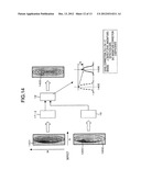 INSPECTING APPARATUS AND INSPECTING METHOD diagram and image