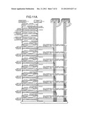 PRINTING APPARATUS AND PRINTING METHOD diagram and image