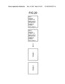 PRINTING APPARATUS AND PRINTING METHOD diagram and image