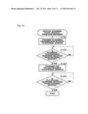 IMAGE PROCESSING APPARATUS, IMAGE PROCESSING SYSTEM, METHOD FOR     CONTROLLING THE SAME, AND STORAGE MEDIUM THEREFOR diagram and image