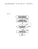 IMAGE PROCESSING APPARATUS, IMAGE PROCESSING SYSTEM, METHOD FOR     CONTROLLING THE SAME, AND STORAGE MEDIUM THEREFOR diagram and image