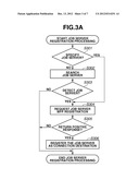 IMAGE FORMING APPARATUS, INFORMATION PROCESSING APPARATUS, CONTROL METHOD     THEREOF, AND STORAGE MEDIUM diagram and image