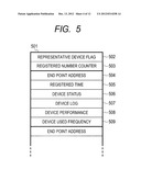 NETWORK SYSTEM AND MANAGEMENT METHOD THEREFOR diagram and image