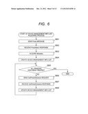 NETWORK SYSTEM AND MANAGEMENT METHOD THEREFOR diagram and image