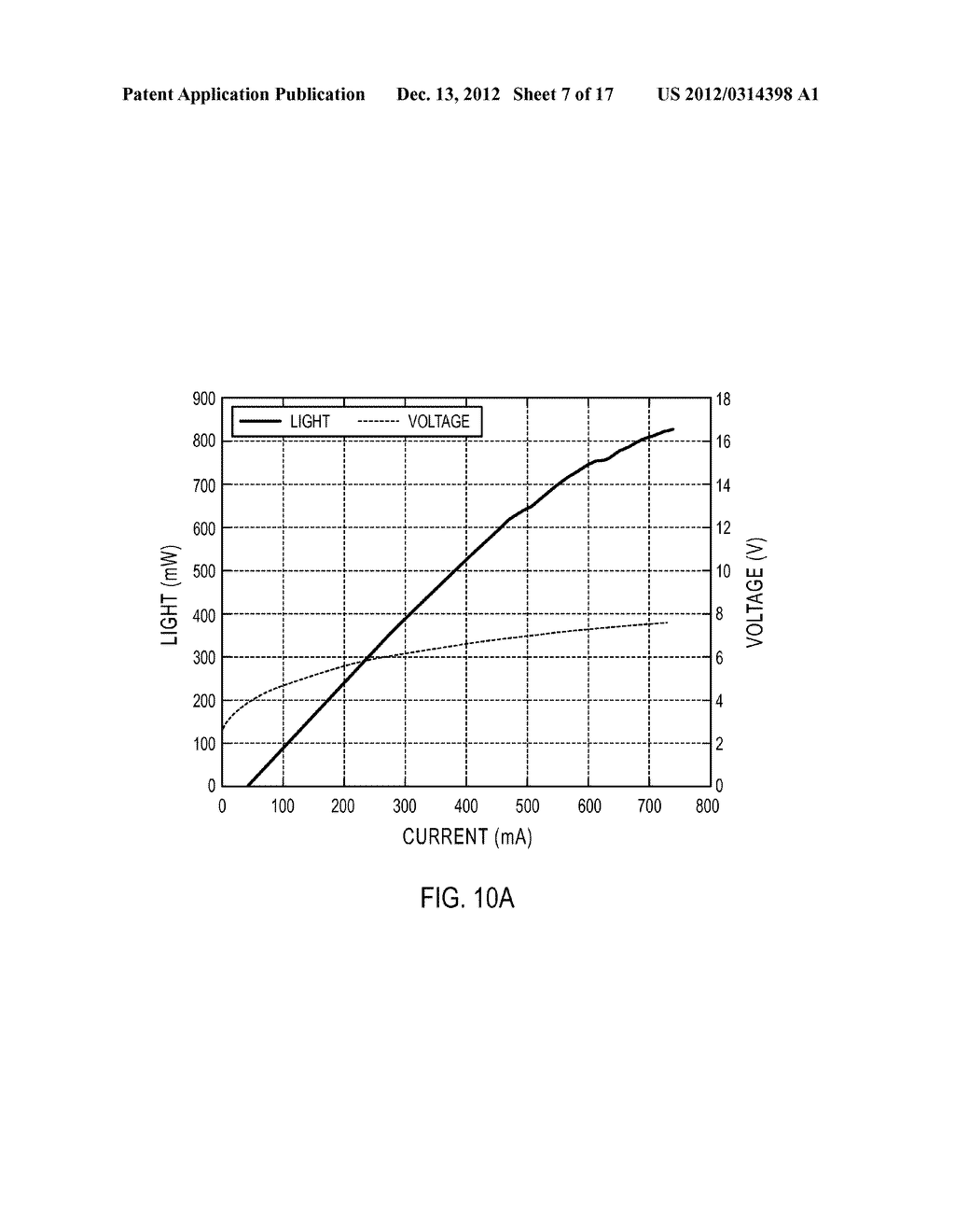 Laser package having multiple emitters with color wheel - diagram, schematic, and image 08