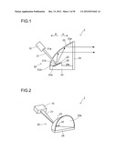 LIGHT PROJECTION APPARATUS, LIGHT CONDENSING UNIT, AND LIGHT EMITTING     APPARATUS diagram and image