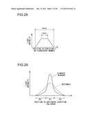 LIGHT PROJECTION APPARATUS, LIGHT CONDENSING UNIT, AND LIGHT EMITTING     APPARATUS diagram and image