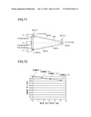 LIGHT PROJECTION APPARATUS, LIGHT CONDENSING UNIT, AND LIGHT EMITTING     APPARATUS diagram and image