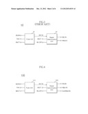 WORD LINE DRIVING SIGNAL CONTROL CIRCUIT, SEMICONDUCTOR MEMORY APPARATUS     HAVING THE SAME, AND WORD LINE DRIVING METHOD diagram and image