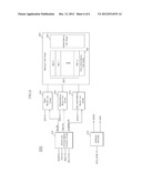 WORD LINE DRIVING SIGNAL CONTROL CIRCUIT, SEMICONDUCTOR MEMORY APPARATUS     HAVING THE SAME, AND WORD LINE DRIVING METHOD diagram and image