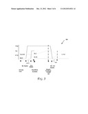 MEMORY THROUGHPUT INCREASE VIA FINE GRANULARITY OF PRECHARGE MANAGEMENT diagram and image