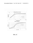 Methods and Systems for Seismic Signal Detection diagram and image