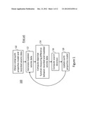 SYSTEM AND METHOD FOR SEISMIC DATA INVERSION diagram and image