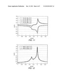 HAMR Recording Head Having a Sloped Wall Pole diagram and image