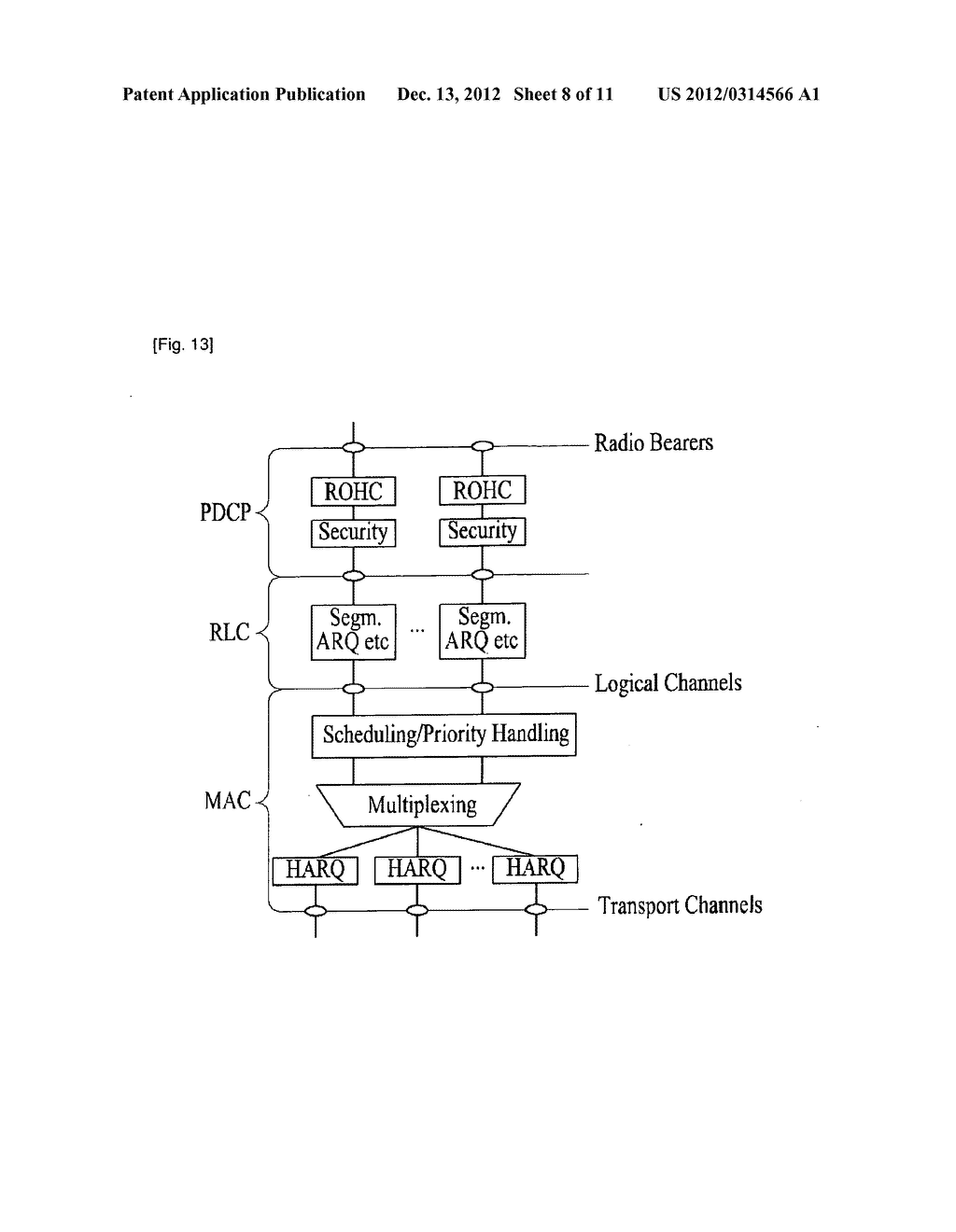 Method and Apparatus of Transmitting and Receiving Configuration     Information of a Plurality of Cells in a Wireless System - diagram, schematic, and image 09