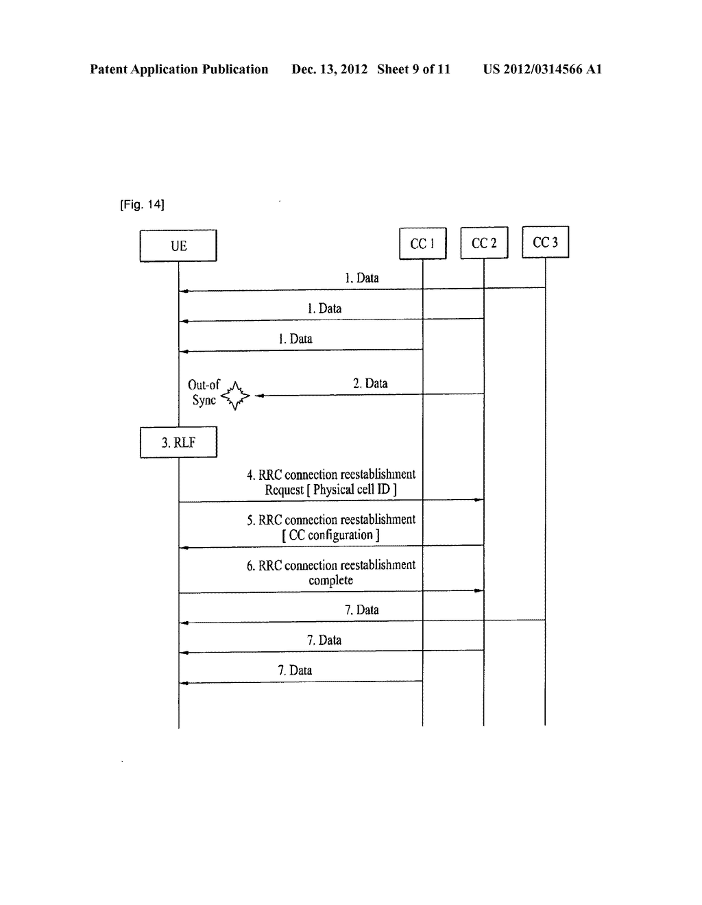 Method and Apparatus of Transmitting and Receiving Configuration     Information of a Plurality of Cells in a Wireless System - diagram, schematic, and image 10
