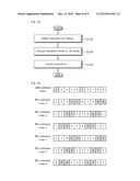METHOD AND APPARATUS OF RECOVERING BACKHAUL LINK FAILURE BETWEEN BASE     STATION AND RELAY NODE diagram and image