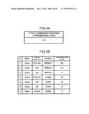 Communication Apparatus, Communication Method, and Recording Medium     Storing Program diagram and image