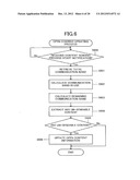 Communication Apparatus, Communication Method, and Recording Medium     Storing Program diagram and image