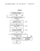 Communication Apparatus, Communication Method, and Recording Medium     Storing Program diagram and image