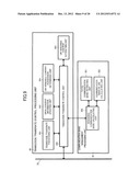 Communication Apparatus, Communication Method, and Recording Medium     Storing Program diagram and image