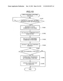 Communication Apparatus, Communication Method, and Recording Medium     Storing Program diagram and image