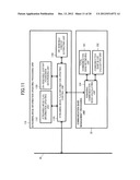 Communication Apparatus, Communication Method, and Recording Medium     Storing Program diagram and image