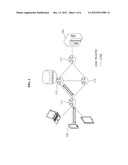 TRANSMISSION NODE AND RECEPTION NODE IN CONTENT CENTRIC NETWORK, AND     COMMUNICATION METHOD OF TRANSMISSION NODE AND RECEPTION NODE diagram and image