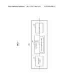 TRANSMISSION NODE AND RECEPTION NODE IN CONTENT CENTRIC NETWORK, AND     COMMUNICATION METHOD OF TRANSMISSION NODE AND RECEPTION NODE diagram and image