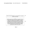 METHOD AND APPARATUS FOR PROTOCOL PARSING diagram and image