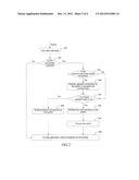 METHOD AND APPARATUS FOR PROTOCOL PARSING diagram and image